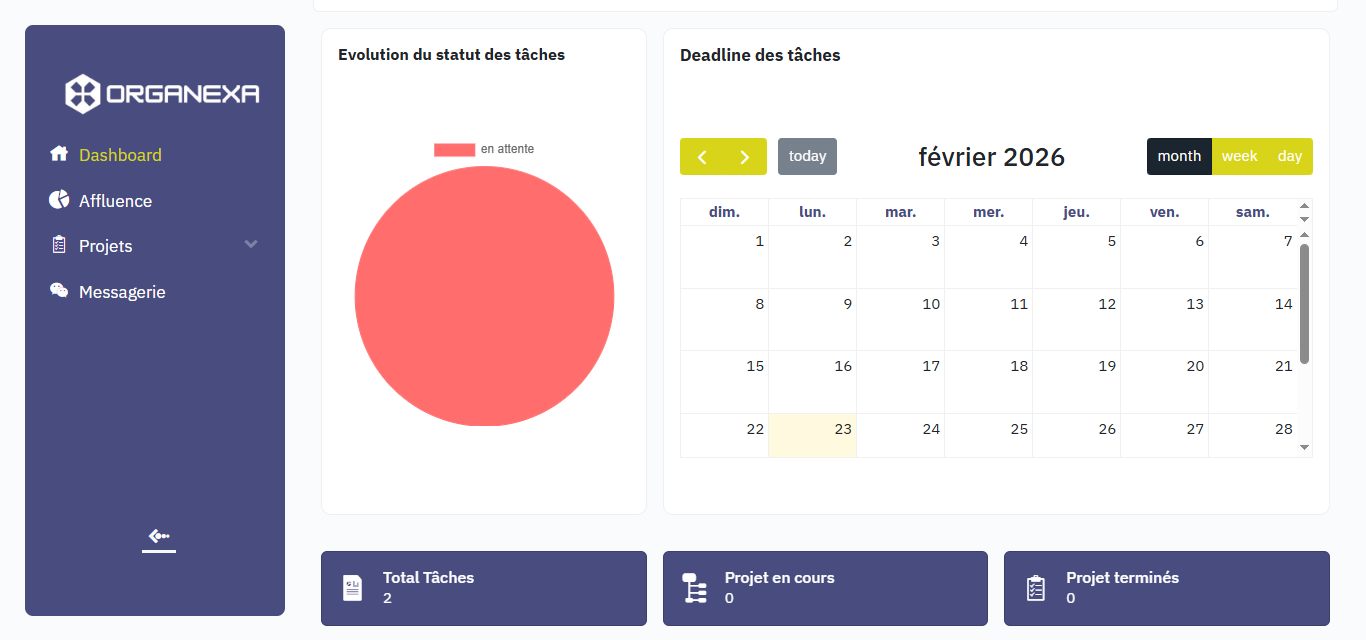 Système de Management de Projets Collaboratif (ORGANEXA)